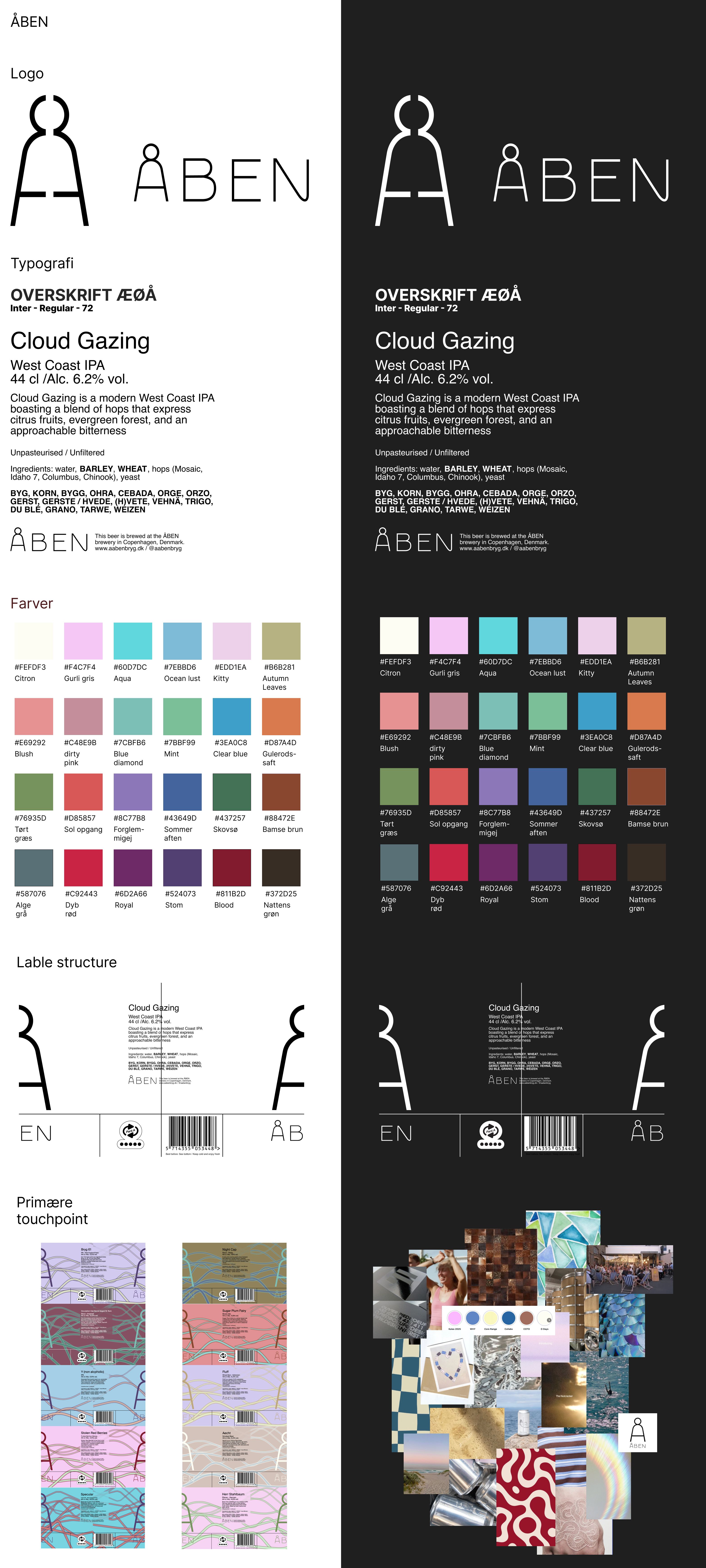 Aaben visual identity guide